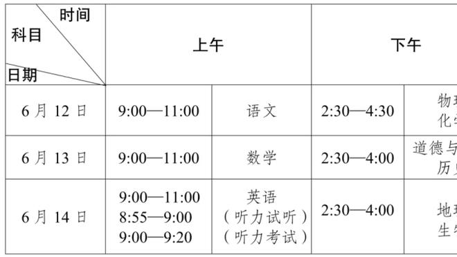 媒体人：国足末战前没必要提前悲观，给球员做心理辅导是正确的